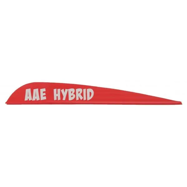 AAE Hybrid Vanes