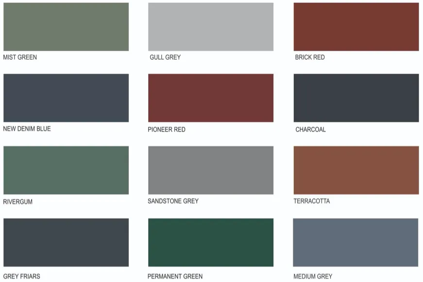 Eco Tech Roof Paint Matte