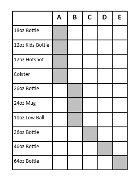Essential Armour Silicon Yeti Bottle Protector - Pink Camo - The Flash Dance